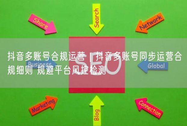 抖音多账号合规运营｜抖音多账号同步运营合规细则 规避平台风控检测